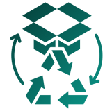 Zero-Waste to Landfill Circular Model